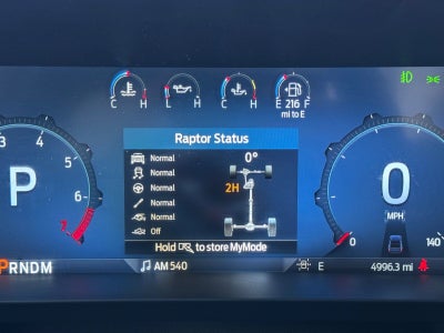 2025 Ford F-150 Raptor