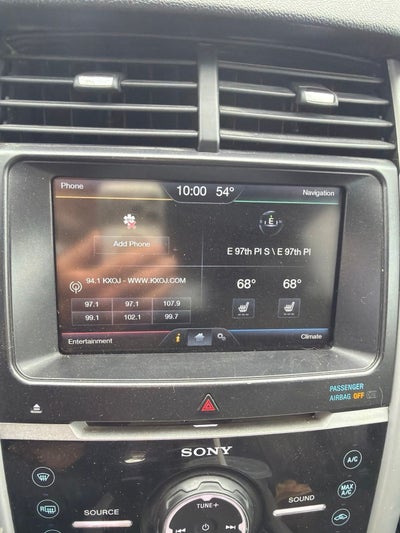 2014 Ford Edge Limited