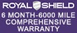 Royal Shield Used Vehicle Limited Warranty